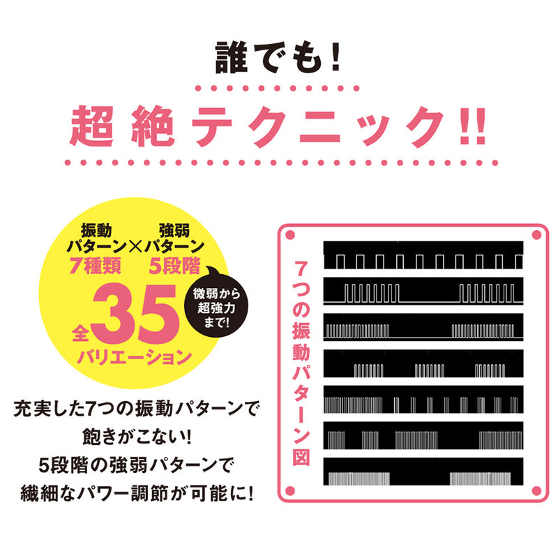 เครื่องสั่นเดนม่า Fifty-Five